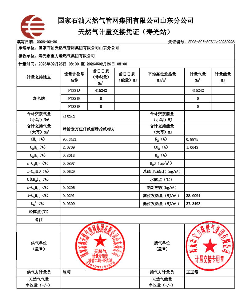 2026年2月26日气质报告